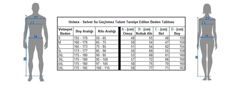 Selvet Su Geçirmez Tulum - Veteriner Hekimler için