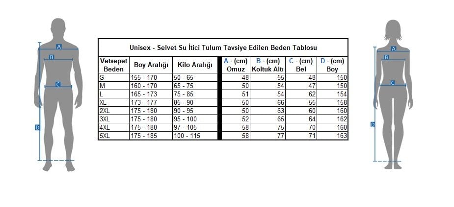 Veteriner Hekim Tulumu Terletmez Erkek Kadın