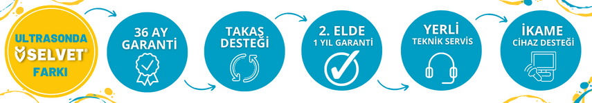 Ultrasonda Selvet Farkları