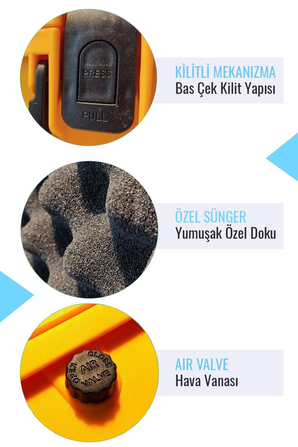 Hava Vanalı Air Valve Özellikli Çanta