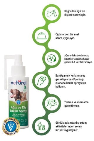 Kedi Ağız Bakımı Köpek Ağız Kokusu Diş Eti Yarası Enfeksiyonu Doğal Ağız ve Diş Bakım Spreyi 100ml