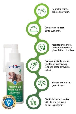 Kedi Ağız Kokusu Giderici Diş Eti Yarası Plak Tartar Önleyici Köpek Ağız Kokusu Günlük Sprey 2x100ml