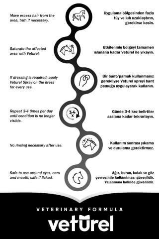 At Yara ve Deri Bakım Eyer Kesik Tırnak Nal Çakımı Enfeksiyon Tımar Sonrası Bakım Spreyi 500ml